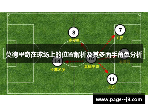 莫德里奇在球场上的位置解析及其多面手角色分析