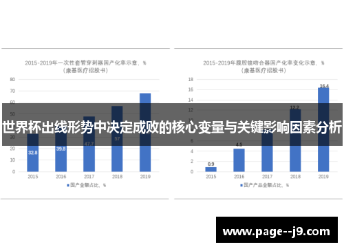 世界杯出线形势中决定成败的核心变量与关键影响因素分析
